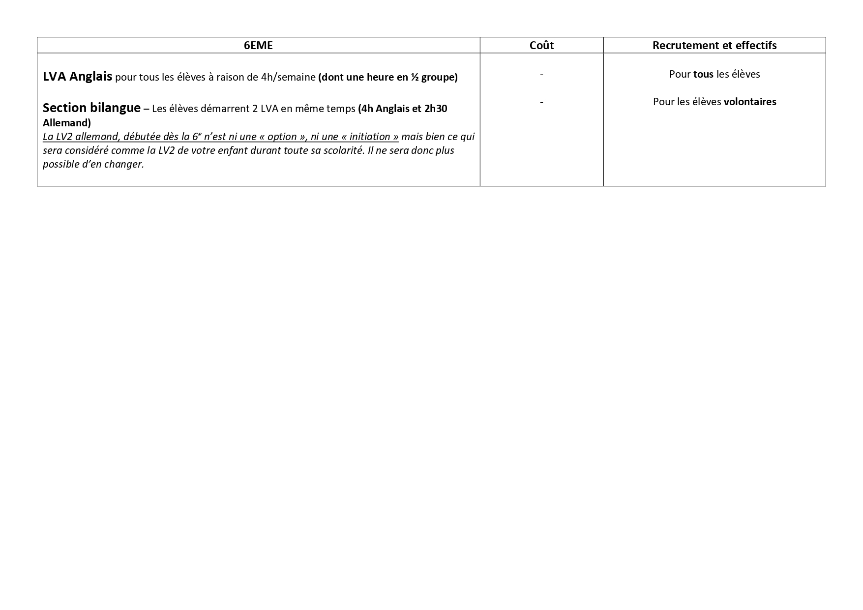 les langues à sjh au collège 6eme v2 page 0001