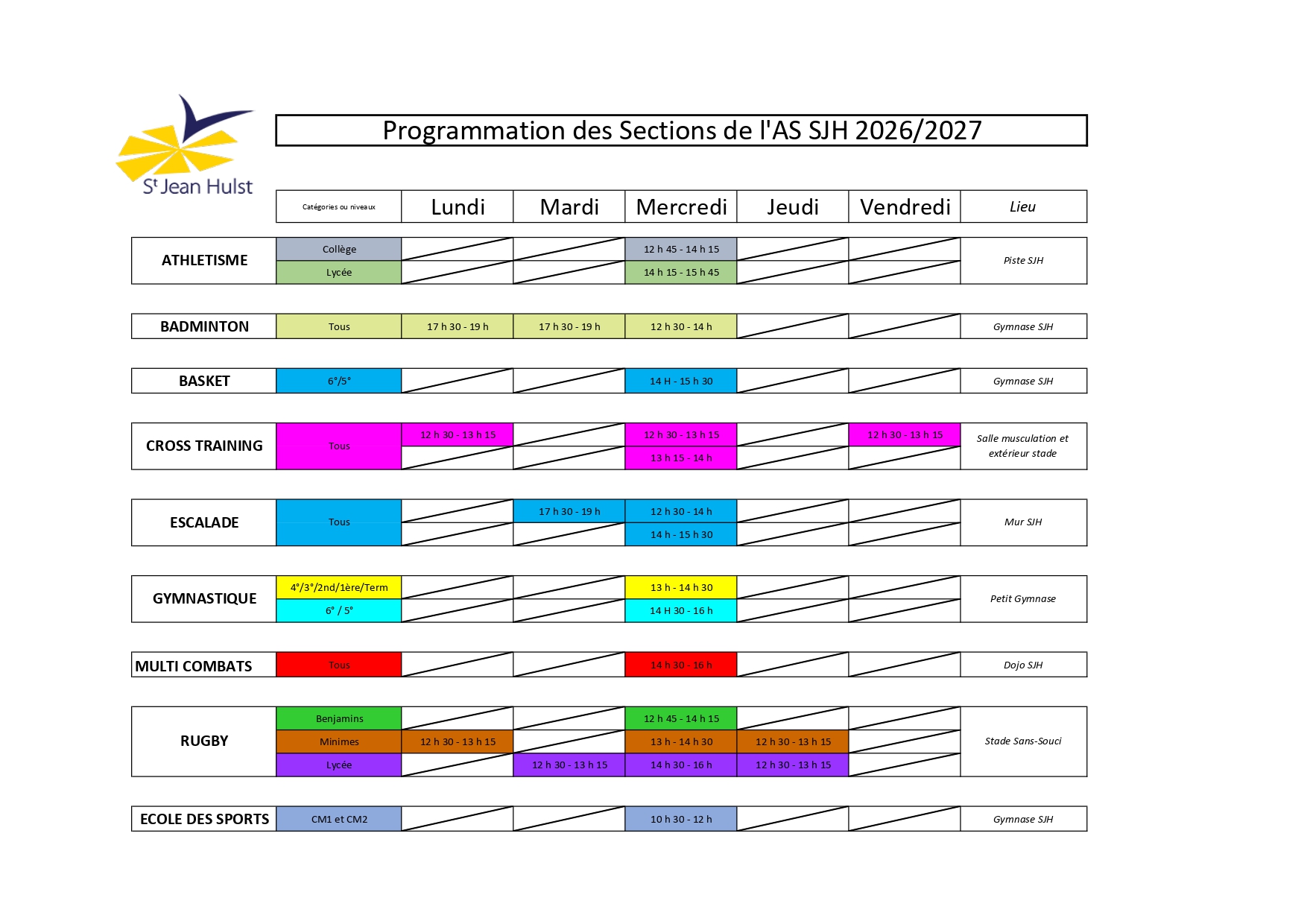 programmation des sections as page 0001